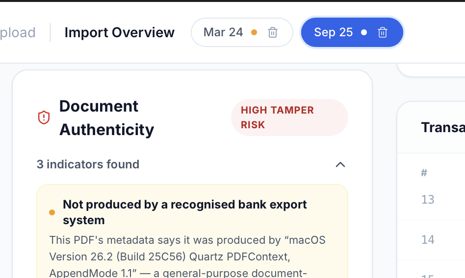 ScrutiBank Document Authenticity panel flagging a high tamper-risk PDF bank statement and listing the reasons it was flagged
